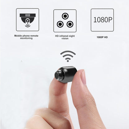 LittleLookout Mini Security Cams